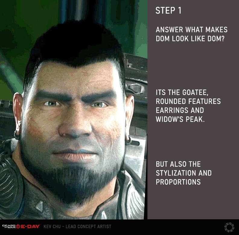 Gears of War E-Day: Marcus ve Dom'un Erken Tasarım Sırları Ortaya Çıktı - 1