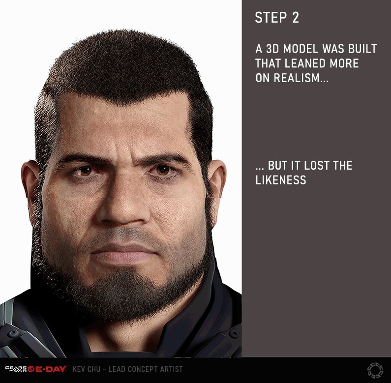Gears of War E-Day: Marcus ve Dom'un Erken Tasarım Sırları Ortaya Çıktı - 2